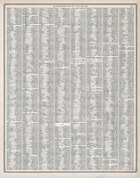 Reference Table - Page 015, Missouri State Atlas 1873